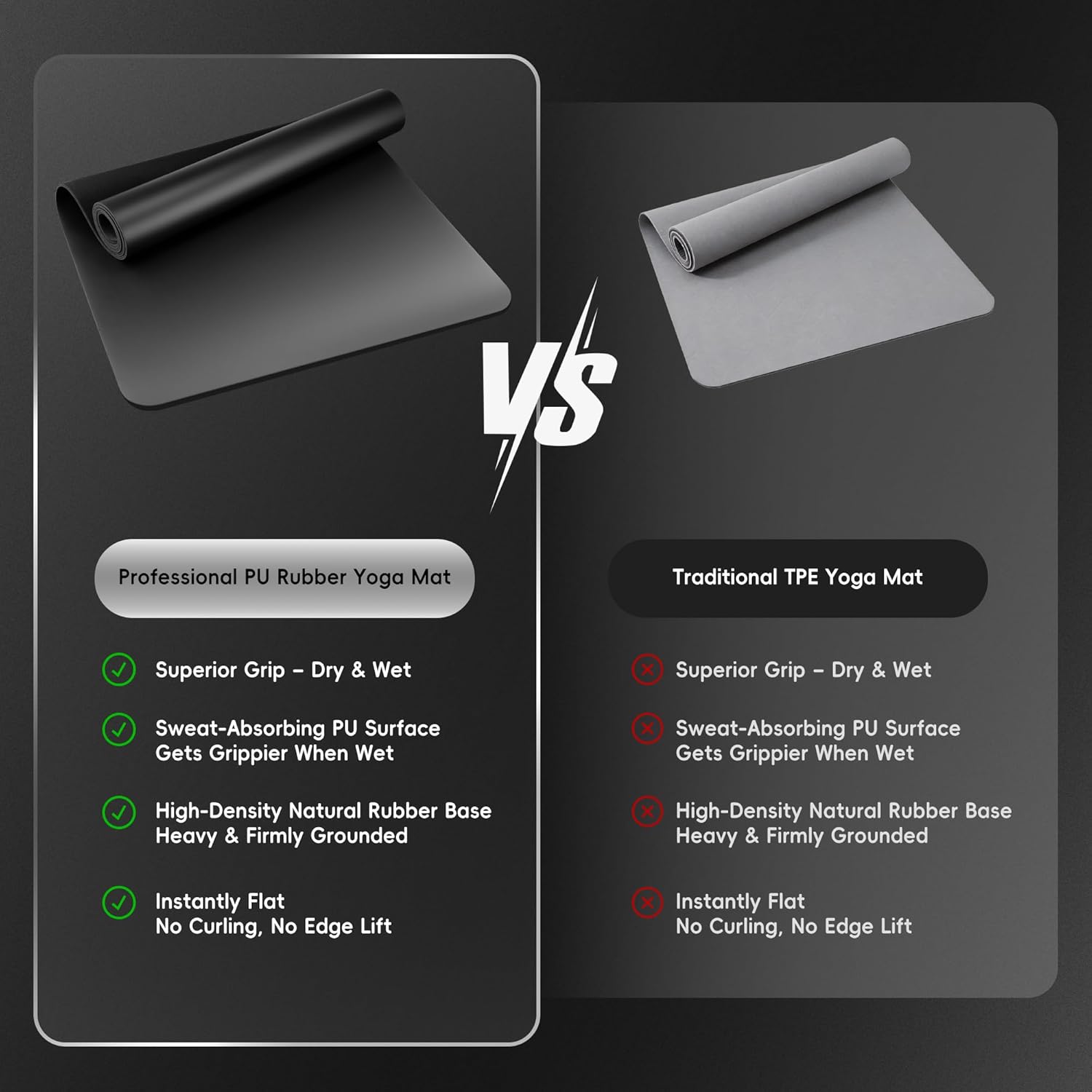 Non Slip Yoga Mat 5mm Thick, P - Pilates Yoga Hiit review and price